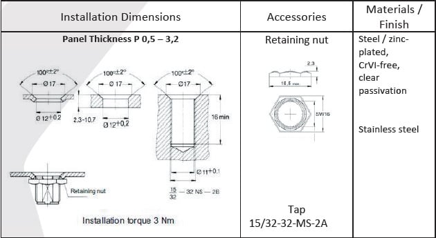 Installationsanleitung