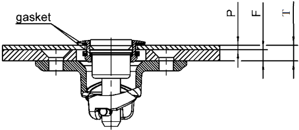 Diagramme de sélection HGRTL version étanche type A+B+D+E avec joint