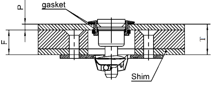 Diagramme de sélection HGRTL version étanche type C avec joint et cale