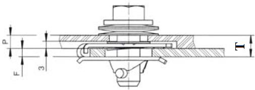 Illustration de la sélection des prises à clipser HHSTL