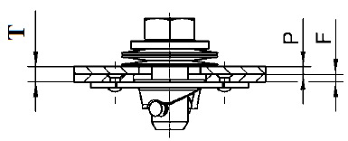 Diagramme de sélection des réceptacles à vis à riveter HHSTL
