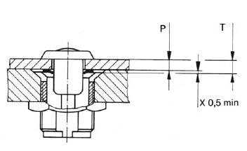 Diagramme de sélection LEGTL pour T = P + X
