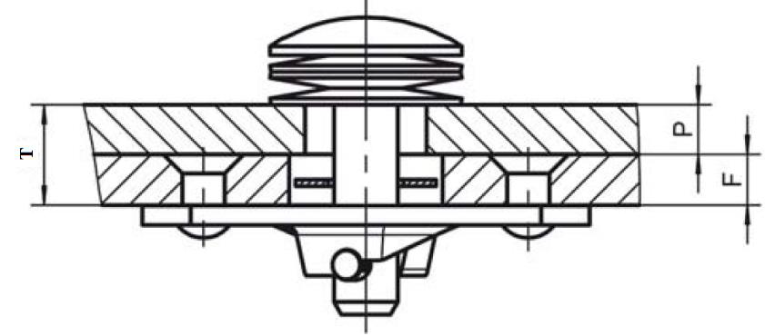 Diagramme de sélection MHSTL montrant que T est égal à P plus F avec une prise plate