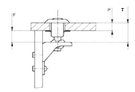 Illustration de sélection MTHTL type B