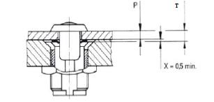 Diagramme de sélection MTHTL de type D montrant que T est égal à P plus X